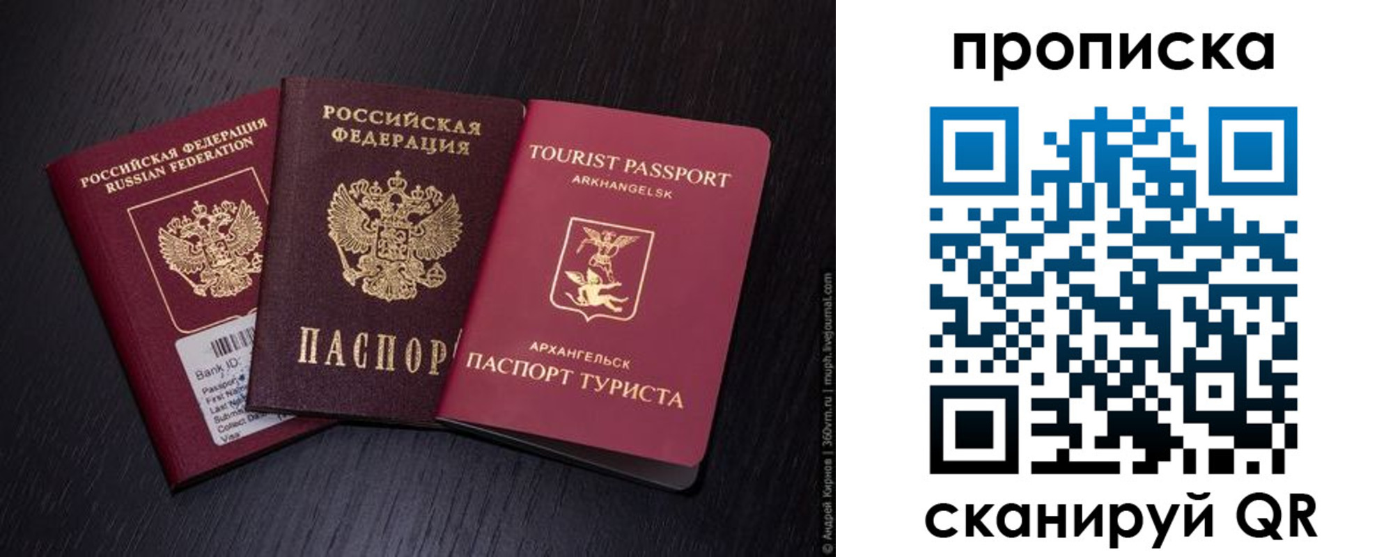 временная регистрация надежно в Ликино-Дулёво